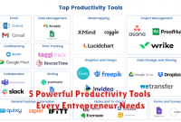 5 Powerful Productivity Tools Every Entrepreneur Needs