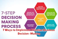 7 Ways to Implement Effective Business Decision-Making