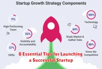 8 Essential Tips for Launching a Successful Startup
