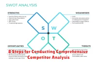 8 Steps for Conducting Comprehensive Competitor Analysis