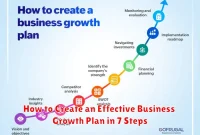 How to Create an Effective Business Growth Plan in 7 Steps