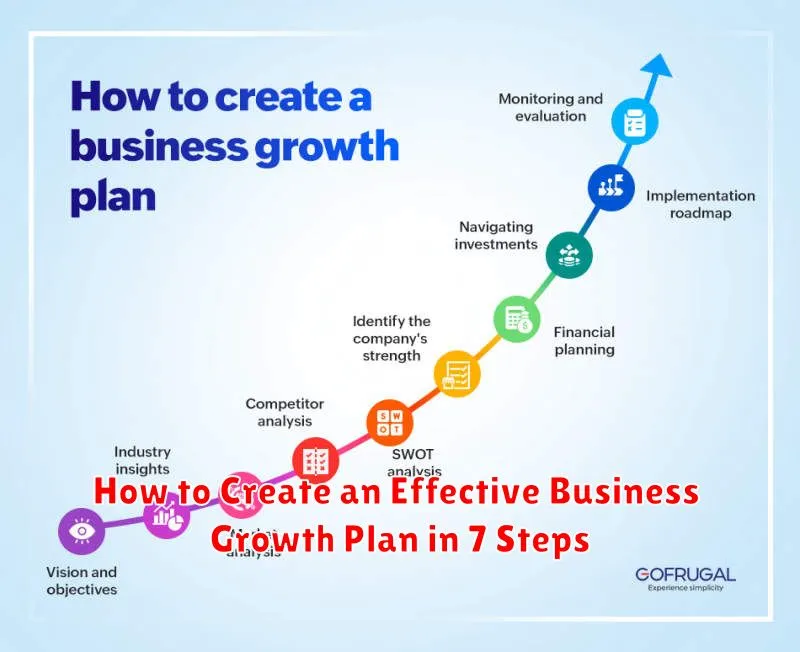 How to Create an Effective Business Growth Plan in 7 Steps