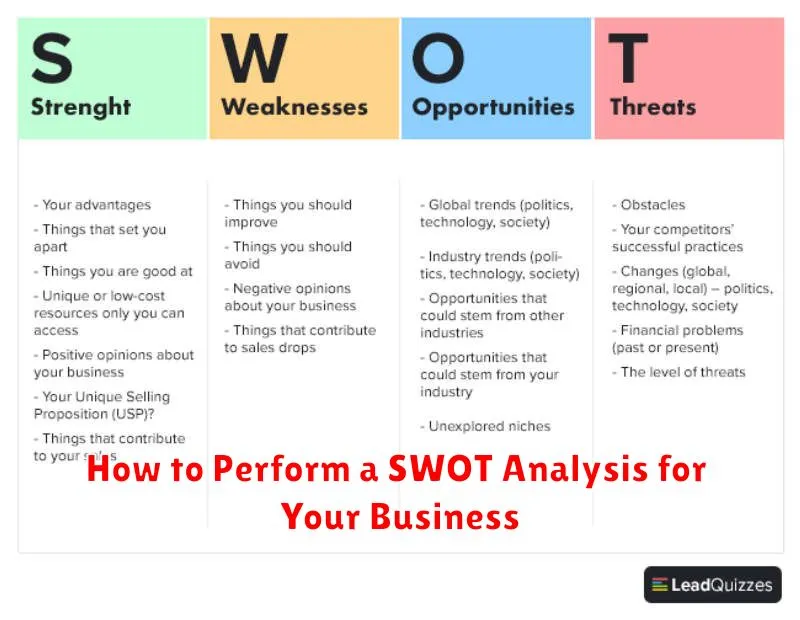How to Perform a SWOT Analysis for Your Business
