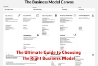 The Ultimate Guide to Choosing the Right Business Model